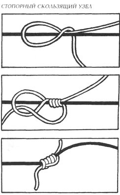 Двигающийся узелок. Скользящий узел схема завязывания. Скользящий узел для браслета самозатягивающийся. Регулируемый скользящий узел. Скользящий узел схема.